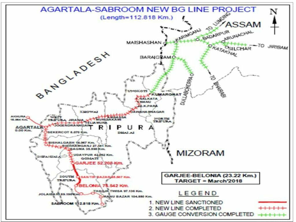 Sabroom - India Bangladesh Transit Routes