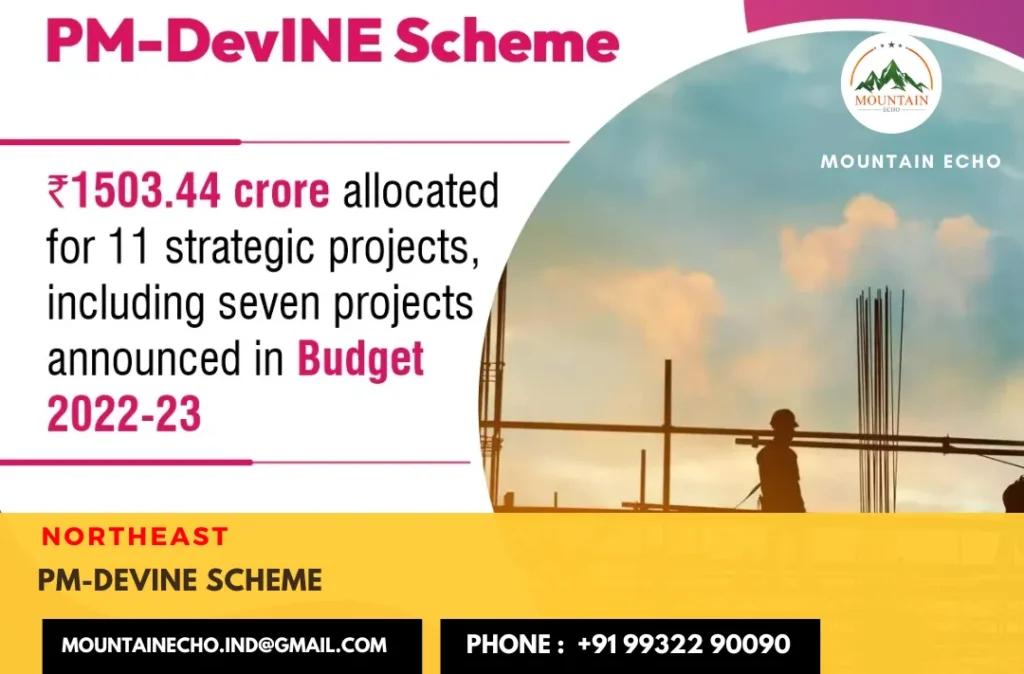 PM-DevINE Scheme