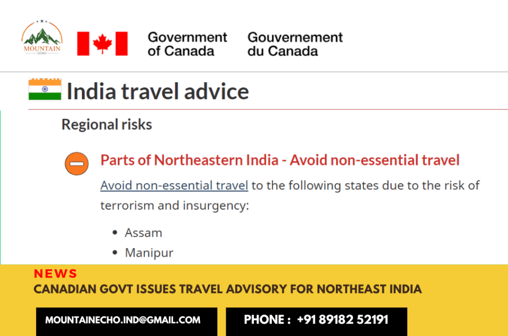 India-Canada relations
