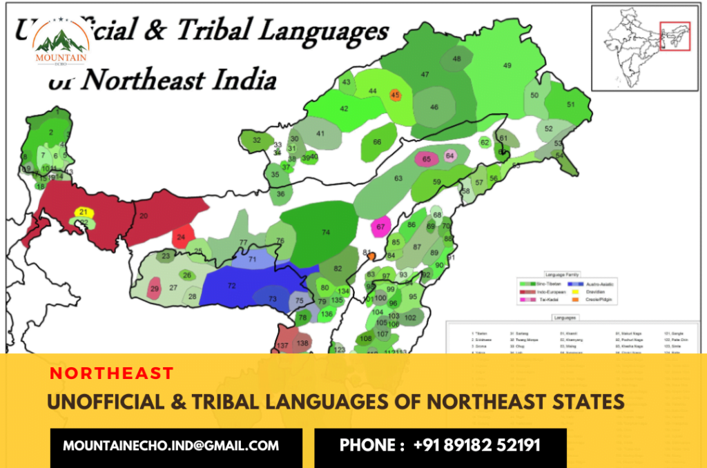 Tribal Languages of Northeast States - India