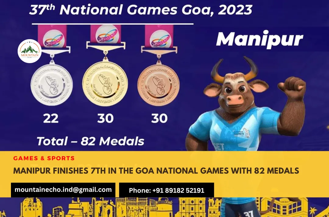 Manipur finishes 7th in the Goa National...